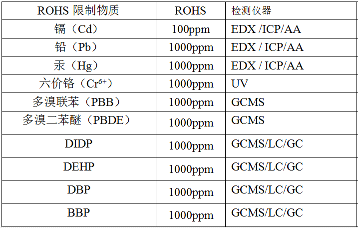 https://cxyq.maiweiai.com/20191219095519-FqoqNZeO2mzmgGrnyz3AhcksDOki.png