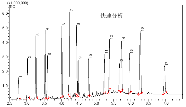 https://cxyq.maiweiai.com/20191219095902-FoM-AvFV4vW9EninrCR32UMFOKIi.png