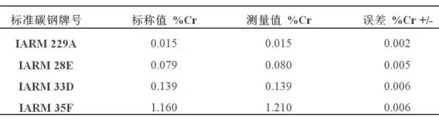 https://cxyq.maiweiai.com/20191220100805-FpiEmdkG5DG2xj3Mqk6gkBCk9itD.png