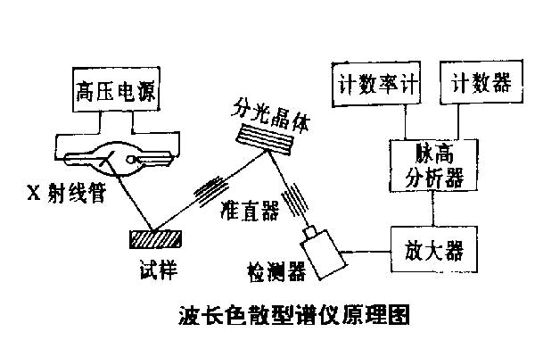 https://cxyq.maiweiai.com/20220621092654-FippD0jKYaEZite9_rLC4oPa2DY1.jpg