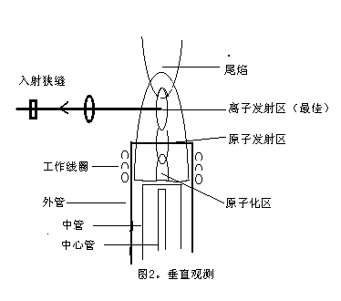 https://cxyq.maiweiai.com/20230302092619-Fj5Hdfx6Ct66lC-SKB9IqWnE9nv7.png