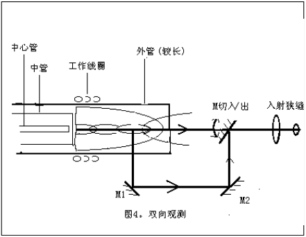 https://cxyq.maiweiai.com/20230302092642-Fj_wz6ic0Ty3txDH0hCS7-os-2-o.png